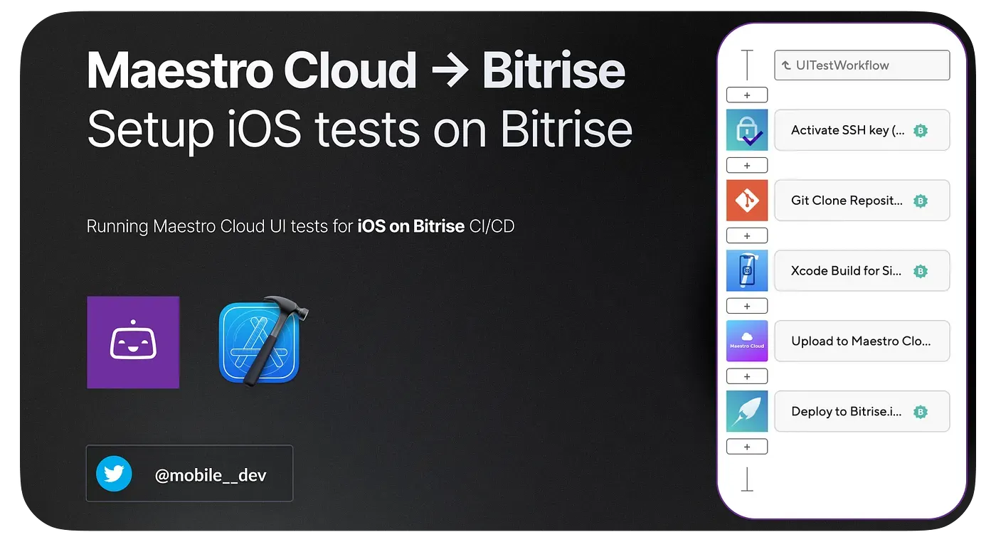 Running Maestro Cloud UI tests for iOS on Bitrise CI/CD